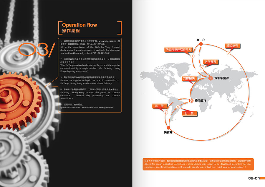 黑眼睛廣告有限公司受邀為深圳市華富洋供應鏈有限公司設計企業宣傳畫冊